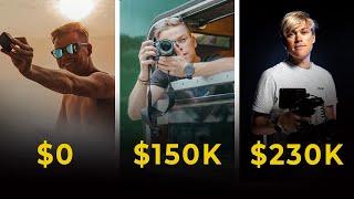 $0 to $230K In 3 Years As a Filmmaker: 10 business tips