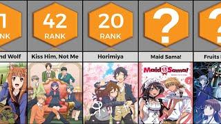 Top 50 Romance Anime to Watch in 2023 | Anime Bytes