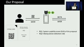 SOUPS 2022 - Increasing security without decreasing usability: A comparison of various verifiable...