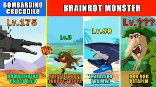 Bombardino Crocodilo vs Brainrot Monsters Level Challenge | Brainrot Animation