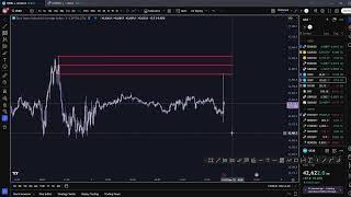 MhD Fxtrader Live Stream