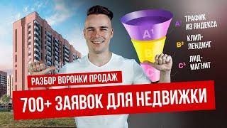 Лиды для агентства недвижимости | Кейс: 700+ заявок на новостройки в Краснодаре