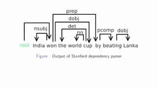 Computational Linguistics 1: Dependency Parsing