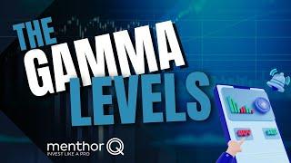 Gamma Levels