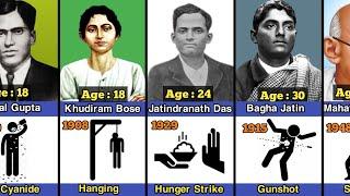 Great Freedom fighters how Died, Age at Death, and Year of Passing। #freedomfighter #hero