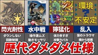 【批判殺到!?】歴代モンハンの物議を醸したダメ仕様16選【モンハン】