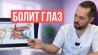 ️ Опасная ГОЛОВНАЯ БОЛЬ от которой вы потеряете зрение