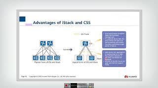 11.3 Overview of iStack and CSS