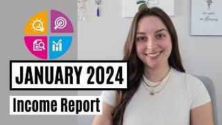 January 2024 Income Report | YouTube, Etsy, Credit Cards, FB Marketplace + Business Expenses