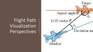 Flight Path Visualization Perspectives