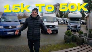 Your Camper Motorhome Journey