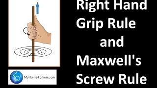 Right Hand Grip Rule and Maxwell's Screw Rule | Electromagnetism