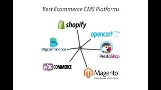 What is the best CMS for eCommerce?