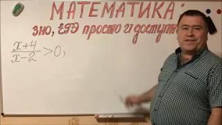 Презентация канала Каплуна А.И. "Математика: ЗНО, ЕГЭ просто и доступно!"