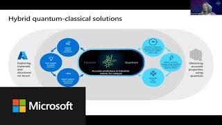 Shifting left to scale up: shortening the road to scalable quantum computing | Quantum Week 2021