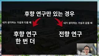 20년 걸려 터득한 논문 주제 선정 노하우 대방출 1탄