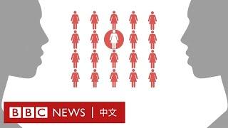 女性割禮是甚麼？－ BBC News 中文