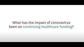 What has the impact of Coronavirus been on Continuing Healthcare Funding?