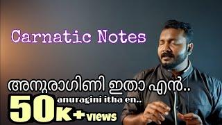 Anuragini itha en | Carnatic Notes | Tutorial | Raga Mentor185