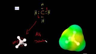 VSEPR