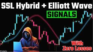 This TradingView Entry & Exit Indicator Combo! | SSL Hybrid + Elliott Wave Signals