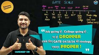 GATE 2024/25/26 *Ideal* Preparation Strategy for Electrical Engg (How to get super rank in GATE)