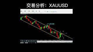 交易分析：XAUUSD #股票和外汇 #金融知识 #金融小白 #外汇新手 #外汇入门 #交易者 #外汇交易赚钱 #交易者赚钱 #交易赚钱