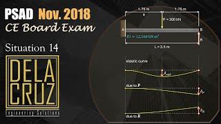 2018-November CELE PSAD (Sit. 14)