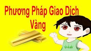 Kỹ thuật giao dịch vàng thực chiến khung ngày-ngày 7 tháng 8 năm 2024