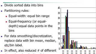 Ch3: noisy data