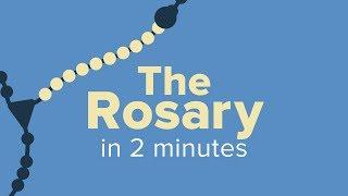 The Rosary in 2 Minutes