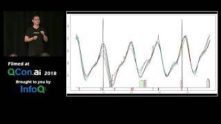 Two Effective Algorithms for Time Series Forecasting