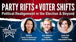 Party Rifts & Voter Shifts: Political Realignment in the Election & Beyond