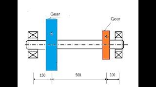 design of shaft ( spur gear and spur gear)