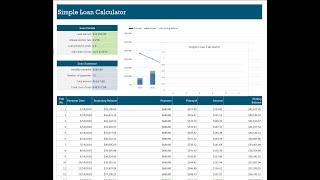 Building a Loan Calculator With Excel