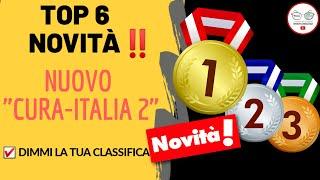 TOP 6 NOVITÀ CURA-ITALIA MAGGIO 2020: REM - ASSEGNO FIGLI 160€ - BONUS 800€ - BONUS AFFITTO -COLF...