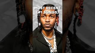 Most Recent RAP Songs to Go Number 1