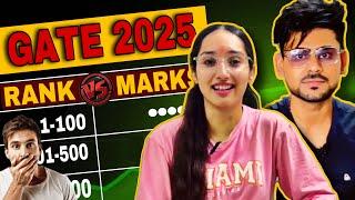 How Many Marks Do You Need In GATE 2025 to get IIT/NIT/PSU