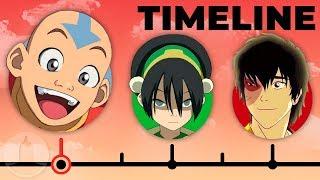 The Complete Avatar The Last Airbender Timeline | Channel Frederator