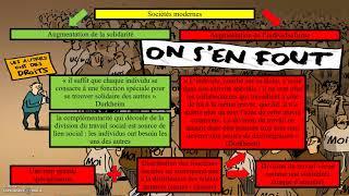 Lien social - individualisme - intégration (SOCIOLOGIE)