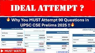 What Should be your Ideal Attempt in UPSC CSE Prelims 2025