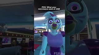 What your microwave sees at 3AM #fnaf