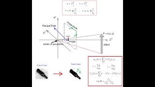 Image-Based Visual Servoing - Robot Control Part  1