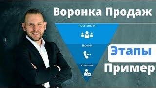 Воронка продаж - что это? Этапы и пример воронки