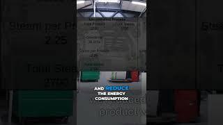 Revolutionize Your Production Efficiency  Reduce Downtime and therefor energy consumption by 17.5%
