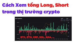 Cách Xem Tổng Long, Short  Trong Thị Trường Crypto