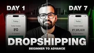 ₹7.8Lakhs/day Indian Drop-Shipping Case Study (Product revealed)