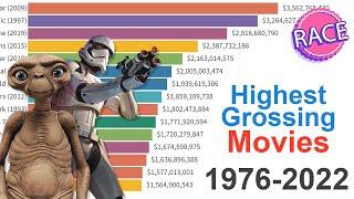 Top Grossing Movies of All Time 1976 - 2022