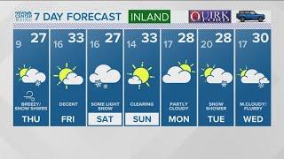 NEWS CENTER Maine Weather Video Forecast