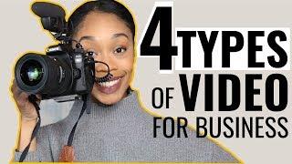 VIDEO CONTENT MARKETING | TOP 4 Types of Video to Use to Market Your Business